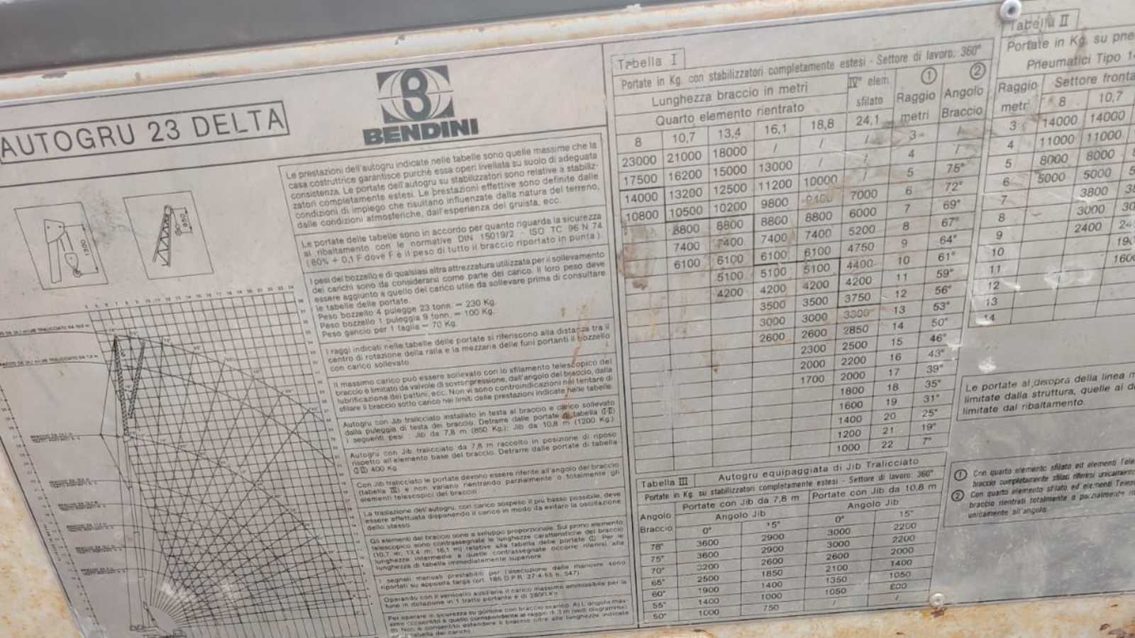 OmecoHub - Immagine 7